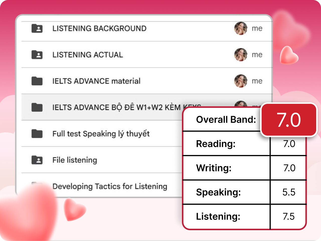 IELTS TỰ HỌC